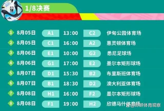 第66分钟，萨拉赫弧顶处横传做球，阿诺德跟上直接重炮轰门，打偏了。